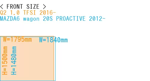 #Q2 1.0 TFSI 2016- + MAZDA6 wagon 20S PROACTIVE 2012-